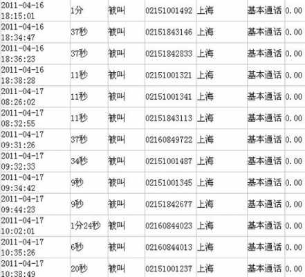 铁通快递如何收费（铁通快递电话号码多少）-图1