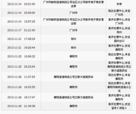 邮政快递如何投诉电话（邮政快递投诉电话11185成功后扣多少钱）-图2