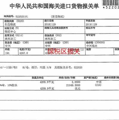 国际快递报关如何清关（国际快递清关费用怎么收取）-图3