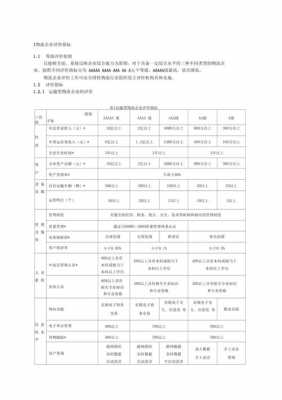 如何对快递公司评价（对快递公司的评价标准是什么）-图1