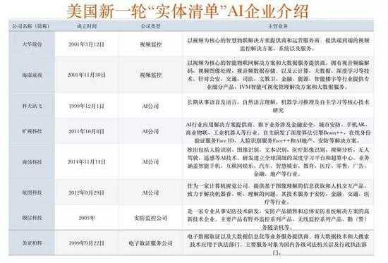 美国打宜宾市电话如何拨号（美国电话怎么打过去）-图2