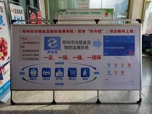 冷链发货如何查询位置（冷链物流怎么查询）-图1