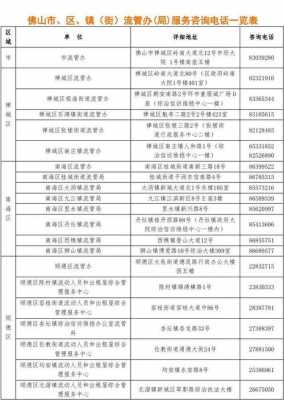 佛山市电话如何查询系统（佛山市的电话号码是多少）-图2