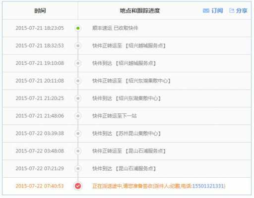 顺丰如何查询快件具体价格（顺丰如何查询快件具体价格信息）-图2