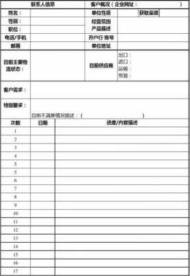 寄样品后如何跟进（寄完样品后应该怎样跟踪客户）-图3