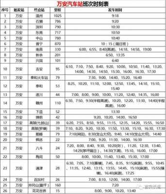 如何从霞山坐车廉江石颈镇（霞山到廉江的汽车站时刻表）-图1