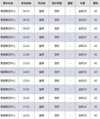 如何从霞山坐车廉江石颈镇（霞山到廉江的汽车站时刻表）-图3