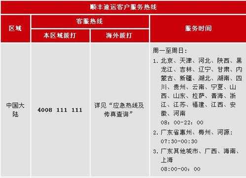 顺丰服务网点电话如何查询（顺丰速运查网点电话）-图3