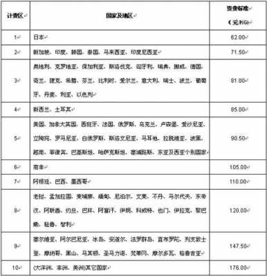 深圳平邮香港如何收费标准（香港平邮信件到深圳怎么查）-图2