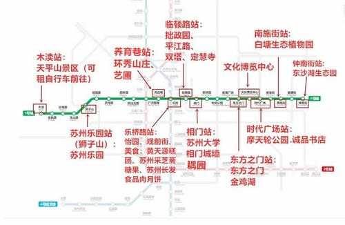 苏州掘政园如何到周庄（苏州站到掘政园地铁）-图1