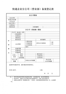 快递如何进行分支机构备案（快递分公司是什么意思）-图1