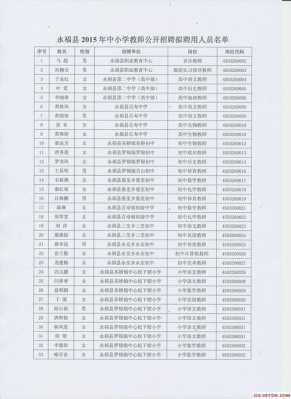 灵川县邮编如何查询（灵川邮编号是多少）-图3