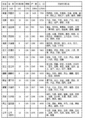 灵川县邮编如何查询（灵川邮编号是多少）-图2