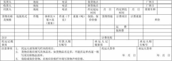 如何填写运单（运单模板名称怎么填）-图1