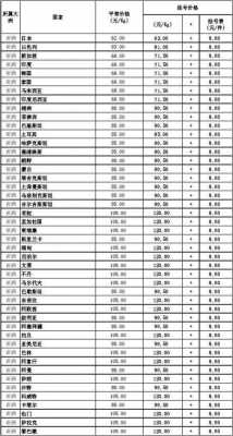 邮政小包如何收费的（邮政小包怎么收费的）-图2