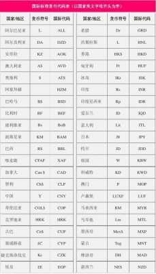 如何查询国外标准（外国国家标准去哪找）-图3