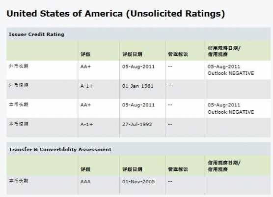 如何查询国外标准（外国国家标准去哪找）-图2