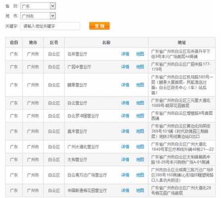 如何查询广州电话号码查询（广东广州电话查询）-图1