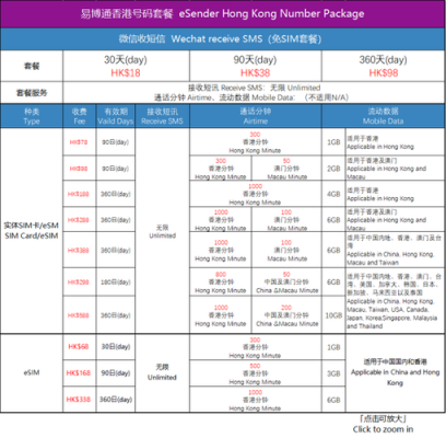 香港如何查询本机号码（查询香港本机号码怎么查询）-图2