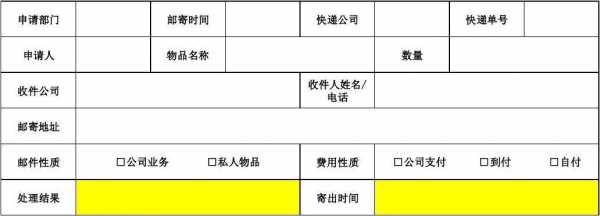 寄件价值需要如何提供（寄件方式有哪些）-图3