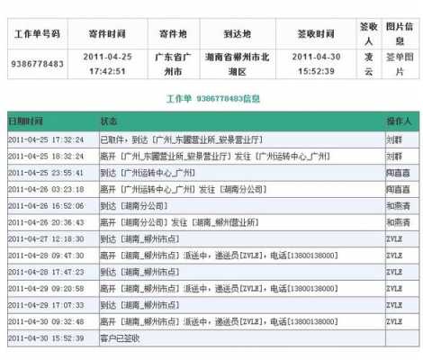 宅急送的客户编码如何（宅急送单号前面有字母吗）-图2