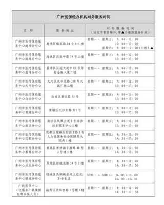 如何查询广州单位电话号码（广州单位电话号码怎么填写）-图3