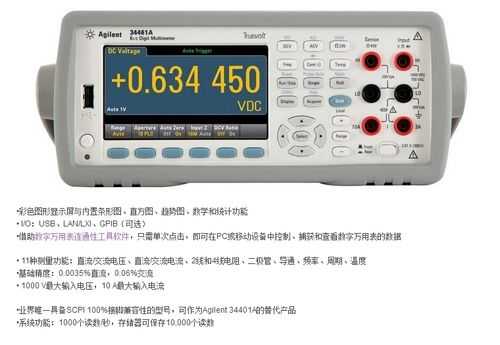 万用表如何查IP地址（34461万用表怎么设置ip）-图1