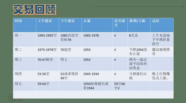 钱宝空单如何处理的简单介绍-图1