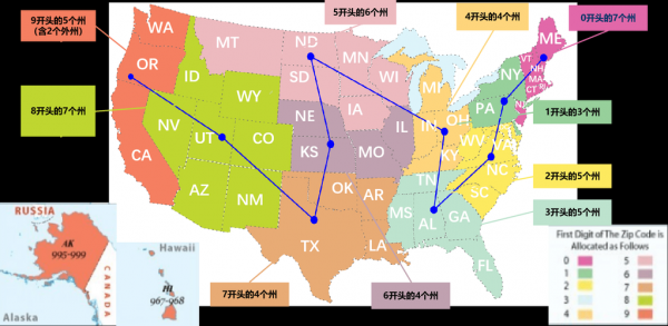 美国邮编分区如何分辨（美国邮编怎么分区）-图3