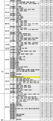 西安安能物流如何计重（西安安能物流收费标准查询）-图1