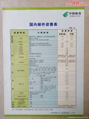 邮局邮件如何收费标准（邮局普通邮寄收费标准）-图2