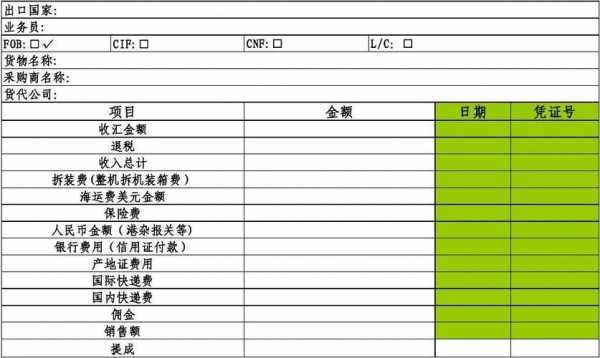 物流销售如何计算（做物流销售的提成多少）-图3