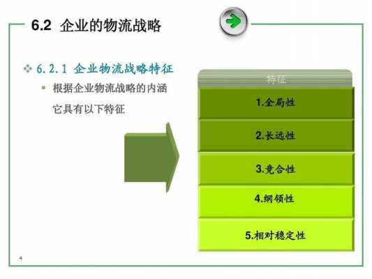 如何进行物流战略的制定（如何进行物流战略的制定和实施）-图2