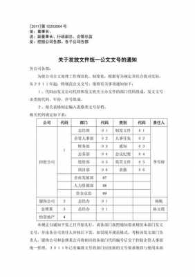 如何给公司通知编号（通知编号规则）-图2