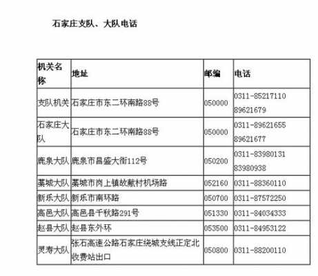 如何查551电话（如何查询552的电话号码）-图2