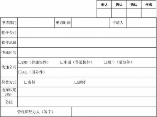 自开如何申请快递网点（自己想开快递站怎么申请）-图1