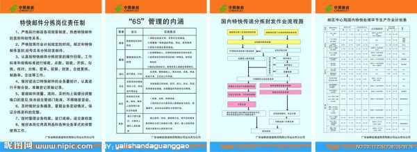 如何提高邮政快递质量（邮政速递优化建议）-图2