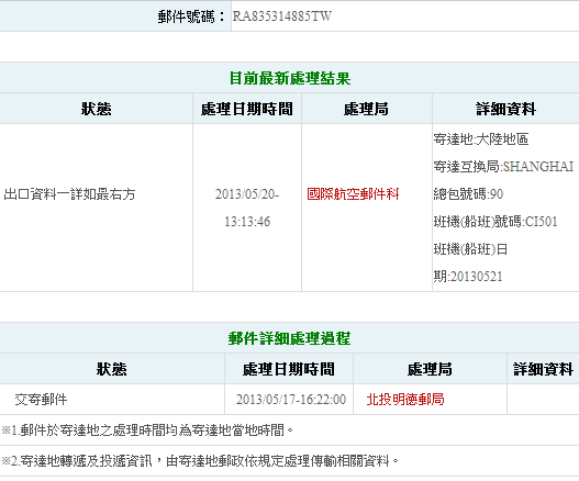 如何查询台湾的包裹邮件（如何查询台湾的包裹邮件地址）-图2