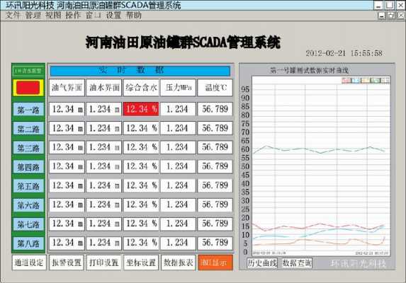 油田软件如何导入分部（油田局域网怎么登陆）-图2