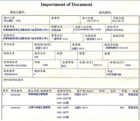 快件进口货物如何报关（快件进口货物如何报关运输）-图2