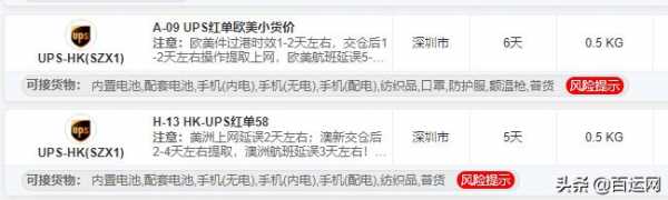 ups红单和蓝单如何区分（ups红单是空运吗）-图3