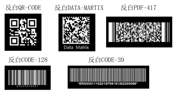 150应该如何编码（150开头的条形码是哪里的）-图2