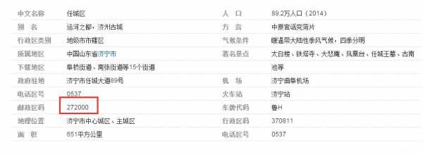 山东邮编如何填写（山东邮编如何填写真实姓名）-图3