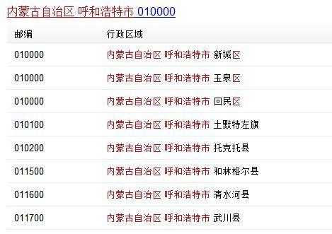 呼市邮政编码如何查询（呼市的邮政编码是多少了?）-图1