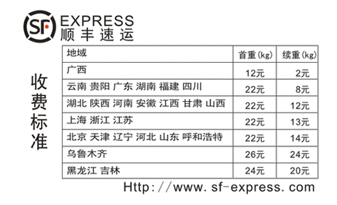 长春到北京顺丰如何收费（北京到长春的顺丰需要多久）-图3