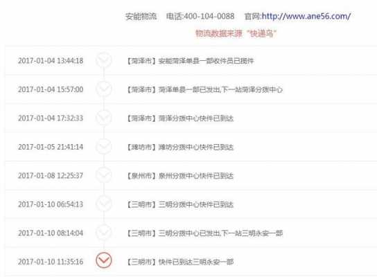 安能小包快递如何投诉电话（安能小包快递单号查询官网查询）-图2