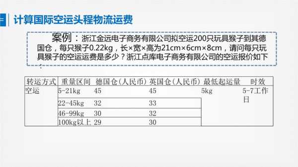 如何了计算运费（如何计算运费减免率）-图3