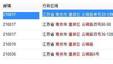 南京邮编是如何分配的（南京邮编查询网）-图1