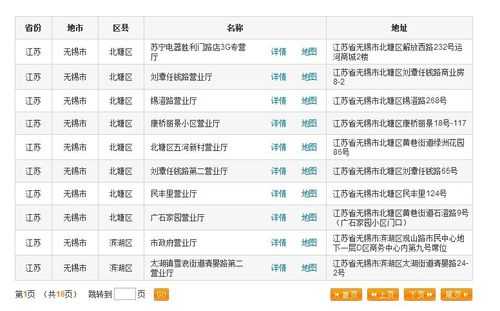 如何查商家所在地区号（怎么查商家地址）-图3