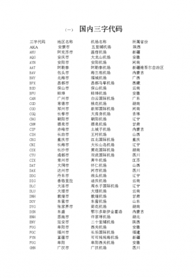 如何快速背会三子代码（3字代码怎么记）-图3